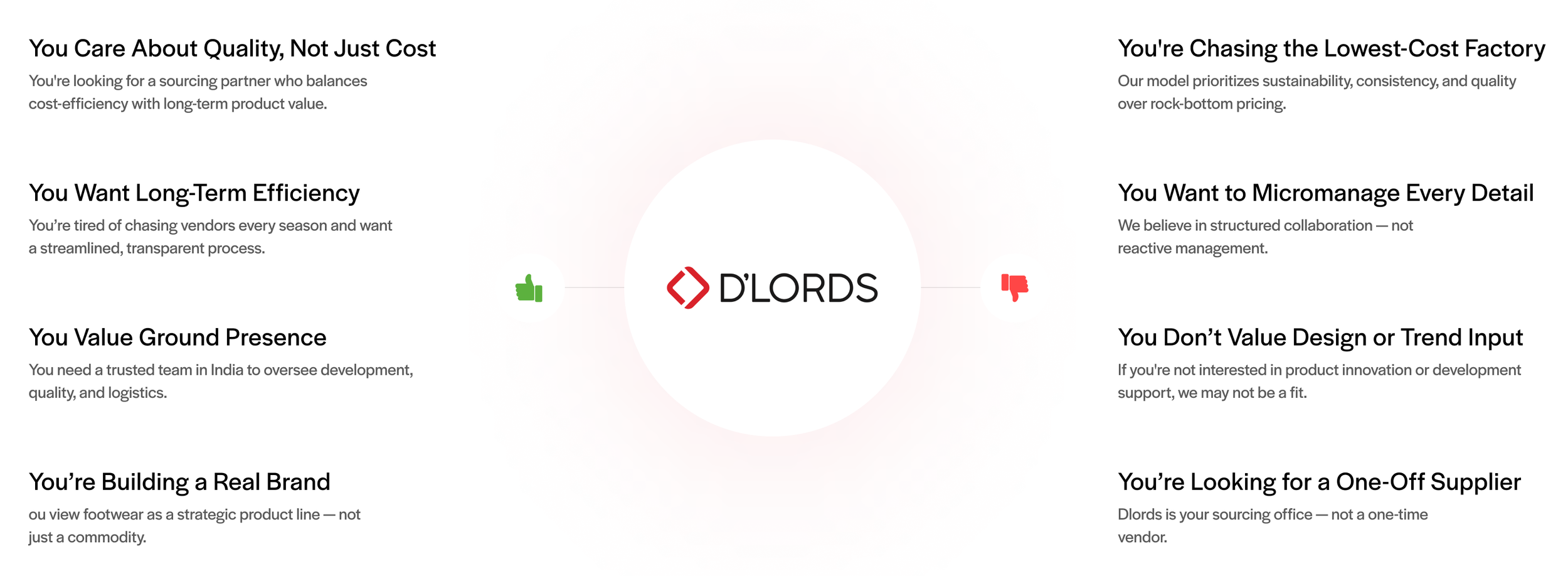 Who Dlords works best with