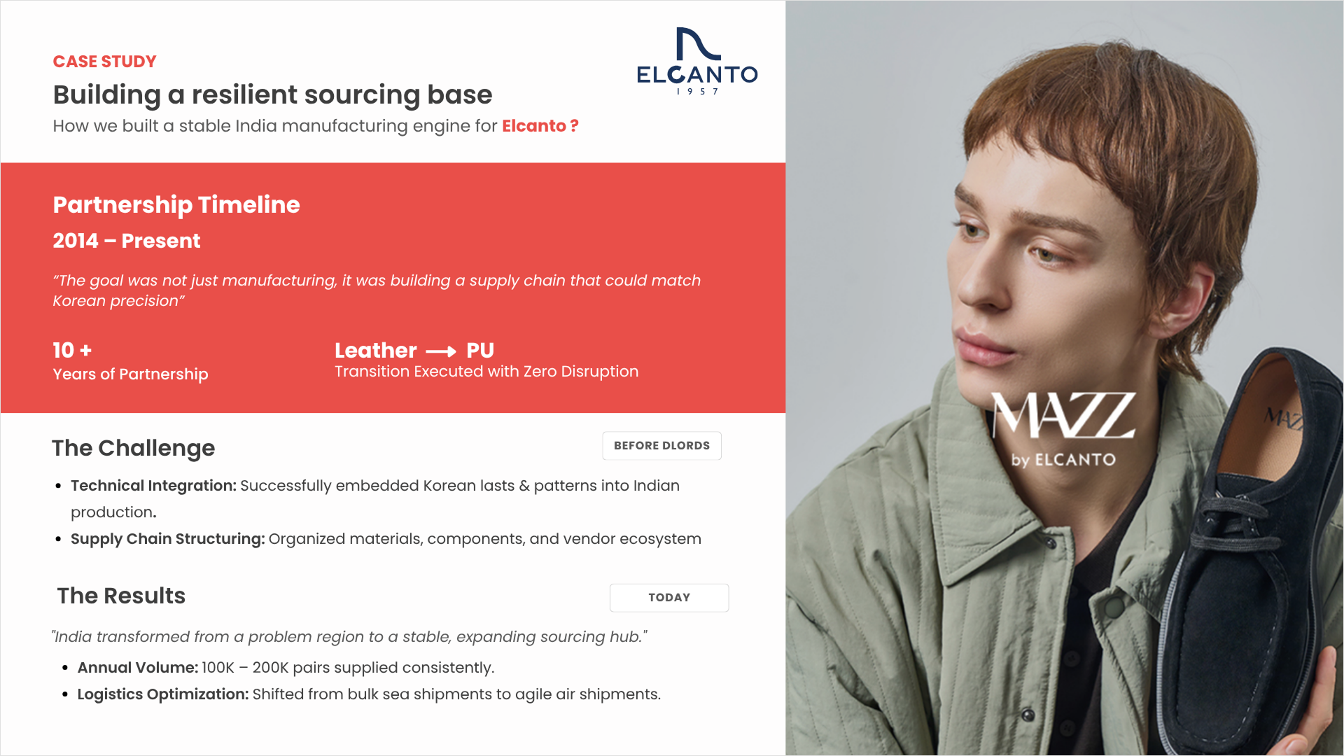 Elcanto case study