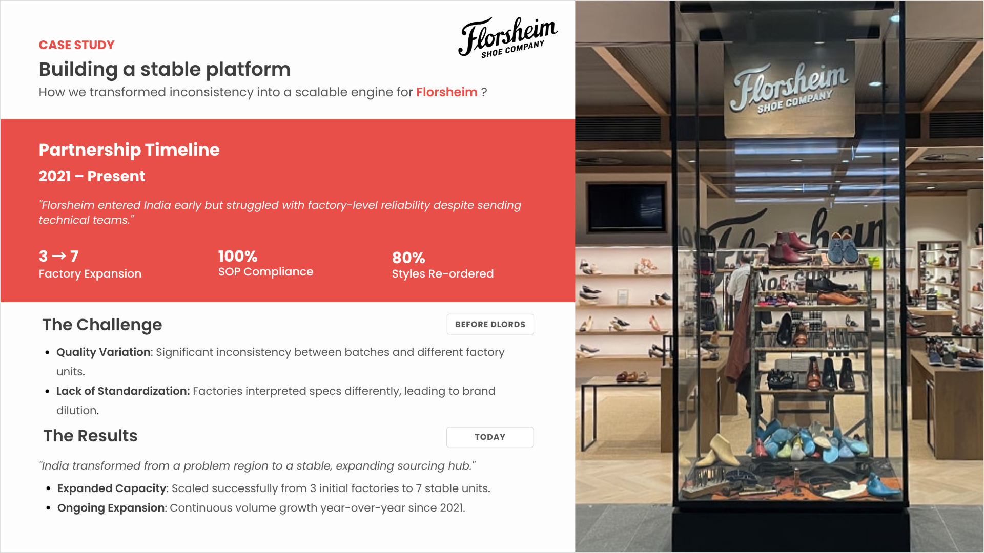 Florsheim case study